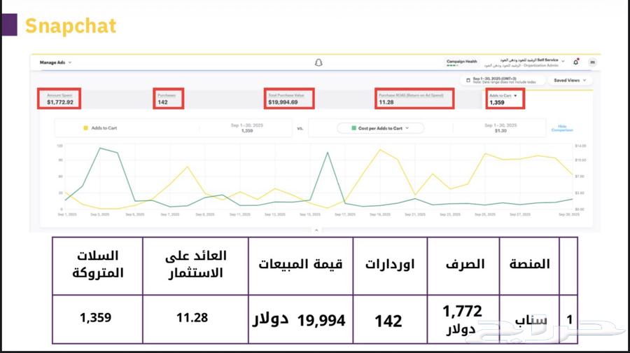 Electronic marketer in various fields64457793869187110