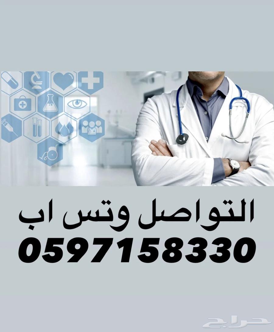 تامين طبي للتجديد رخيص64423086116481110