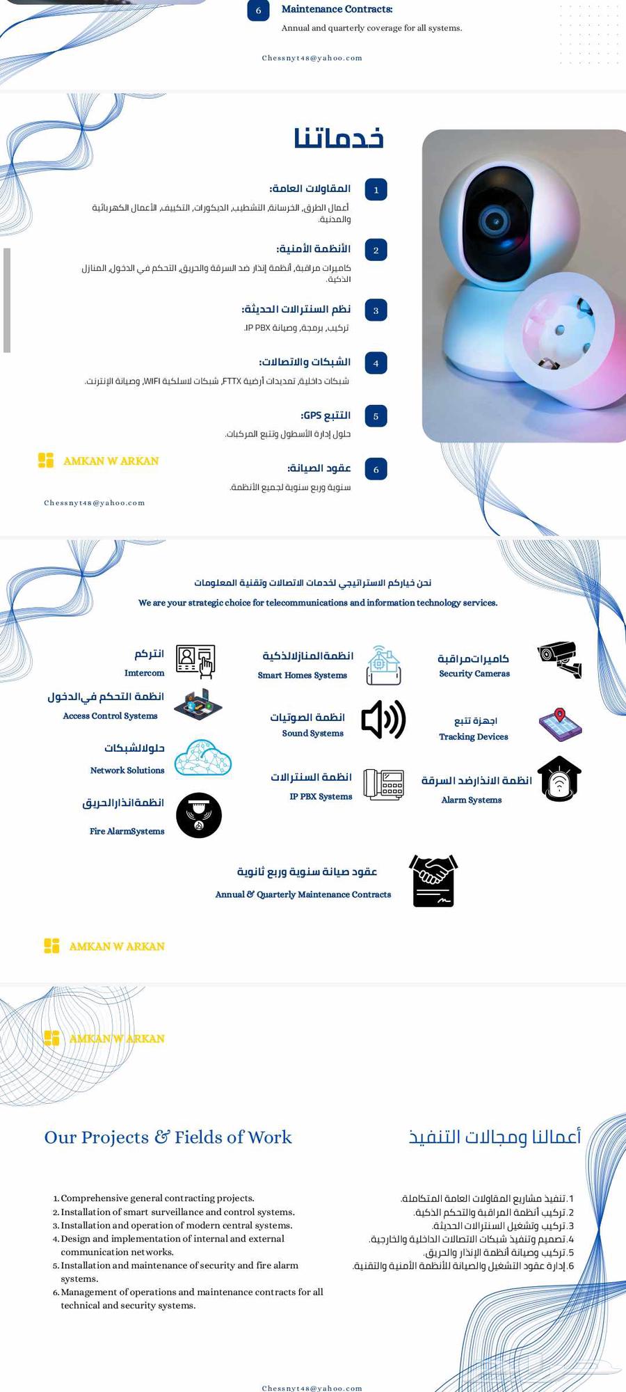 Security Cameras and Security Systems64458102940035114