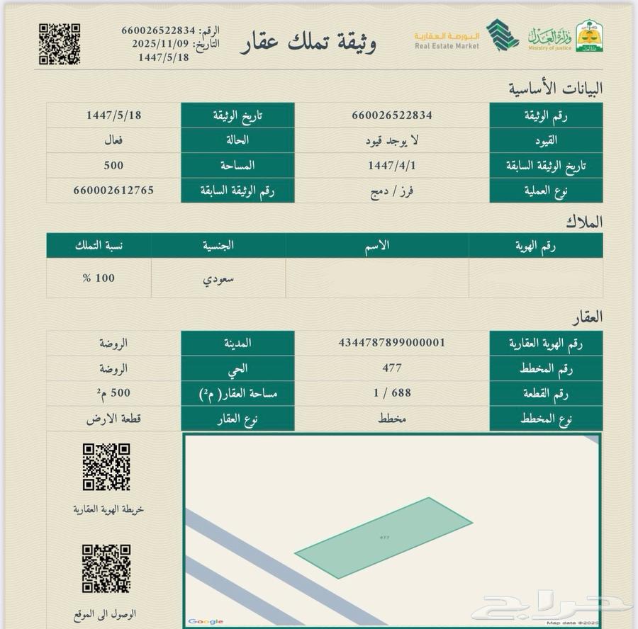 Only 49 thousand, land area 500 in the middle of Al-Ruwaidah, Hail64457869668481110