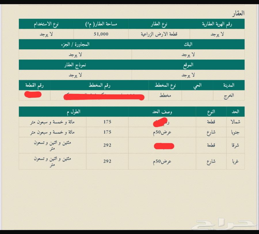 مزرعة للبيع