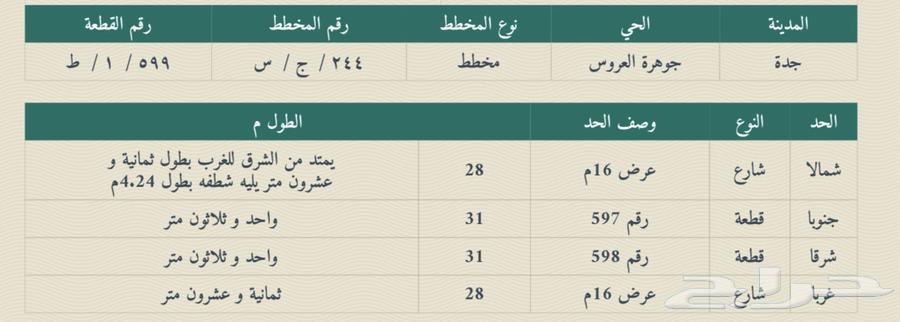 فيلا سكنية تبقى تشطيب جوهرة العروس بمساحات واسعة64560965550595112