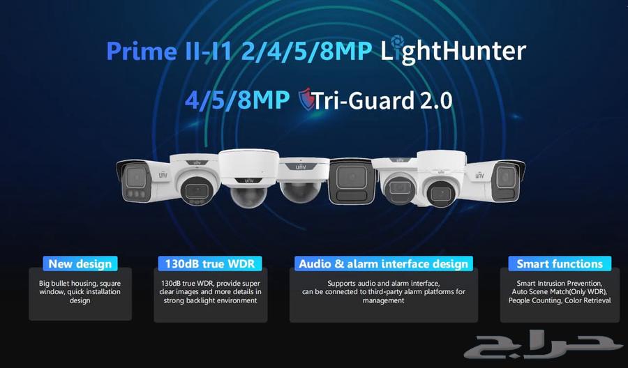 Security Cameras and Security Systems64458102940035111