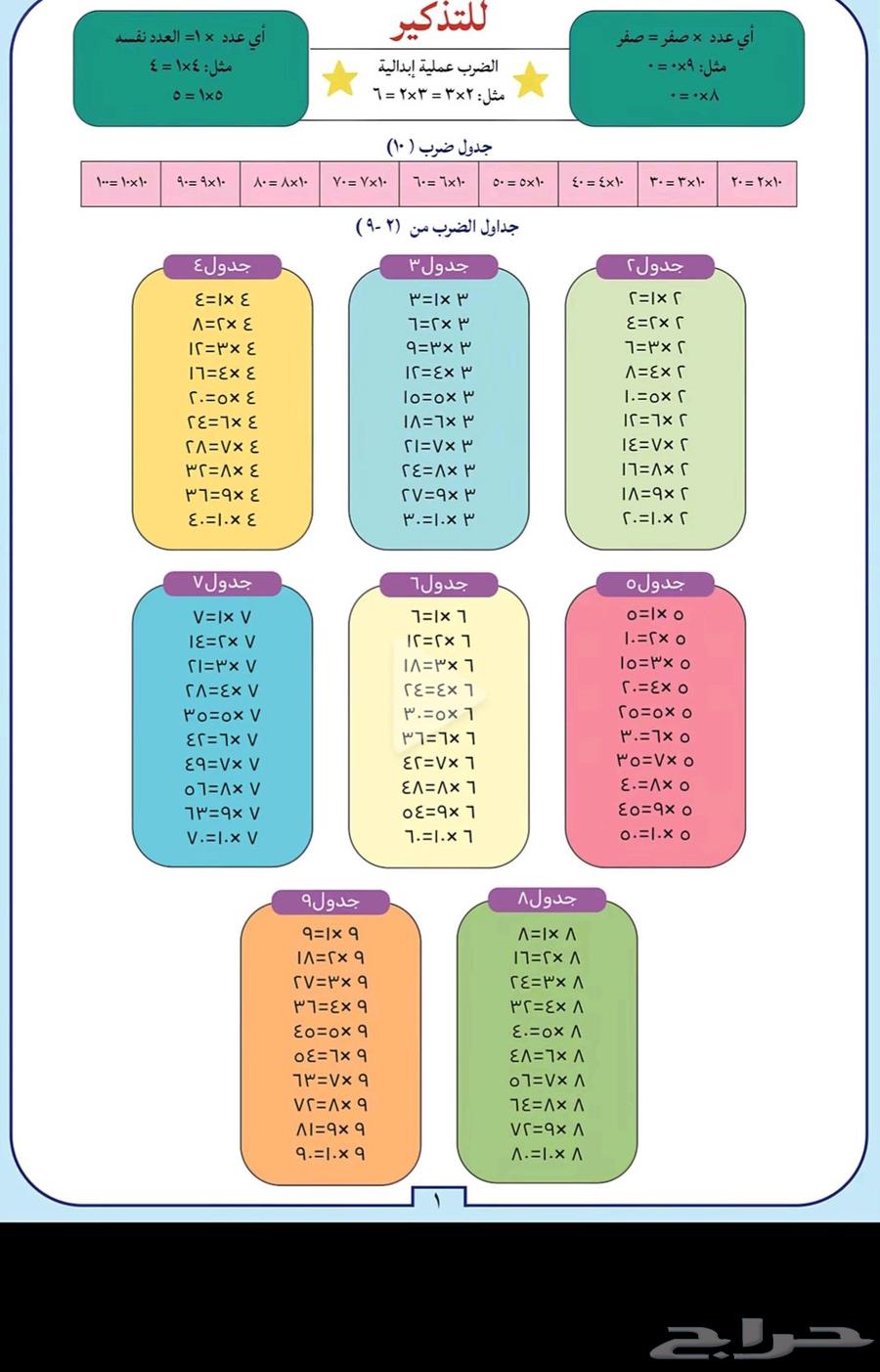 Math and Mathematics Teacher. Al-Qayrawan (Narges. Aarid. Press. Yasmin. Malaga64459138923522110