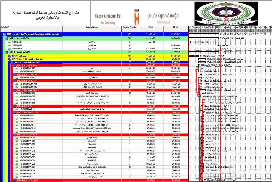 Planning Engineer specialized in preparing schedules for various projects64458930411393112