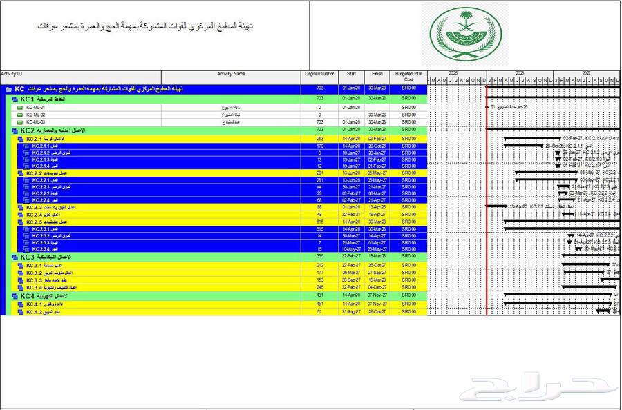 Planning Engineer specialized in preparing schedules for various projects64458930411393114