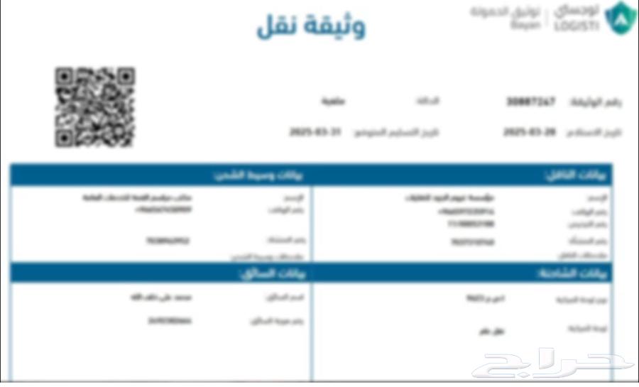 Documents and licensing for plots64459184611713110