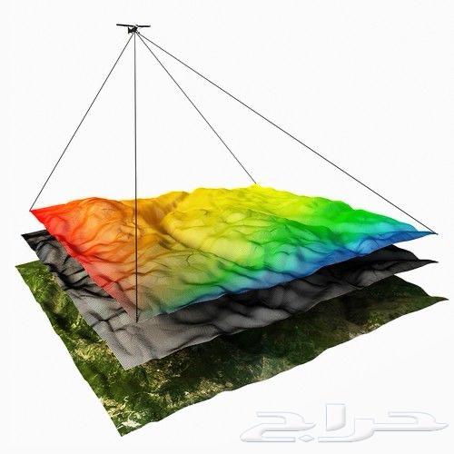 خدمات درون احترافية   رفع مساحي وتصوير جوي64458855831041112