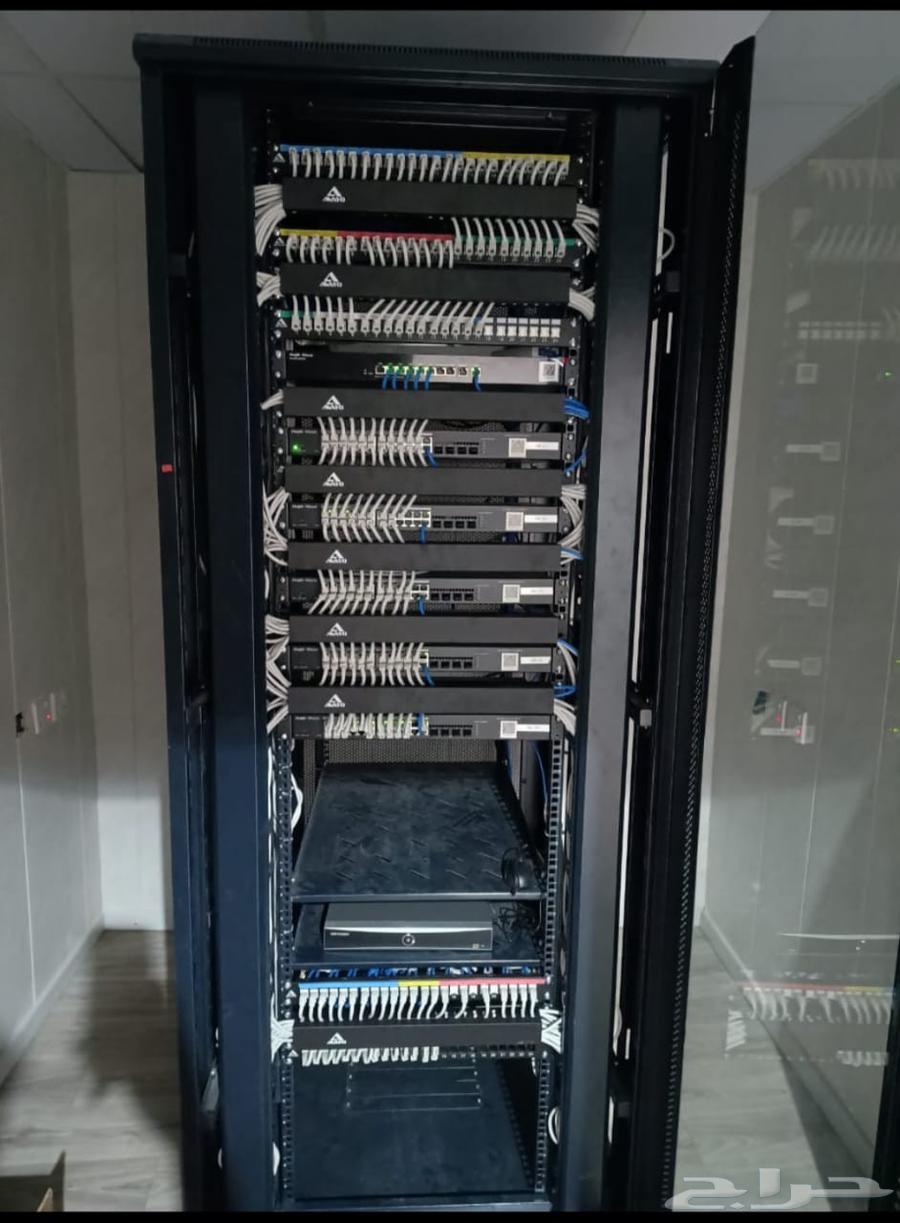 Internet Network and Security Systems Technician64458644621571114