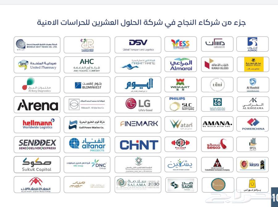 شركه حلول عشرين للحرسات الامنيه64459821618179114