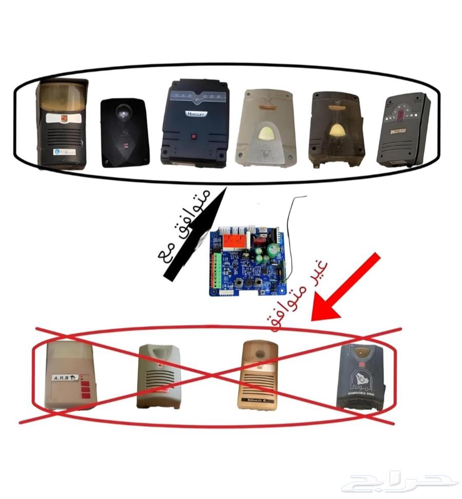 Maintenance of all automatic door garages Al-Mousa, Enfal, Al-Raid64459821709955114