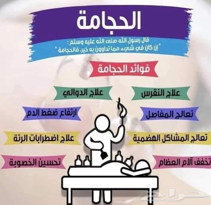 حجامة علاجية ومساج وعلاج الطبيعى أخصائيين زيارات منزلية64459743704449110
