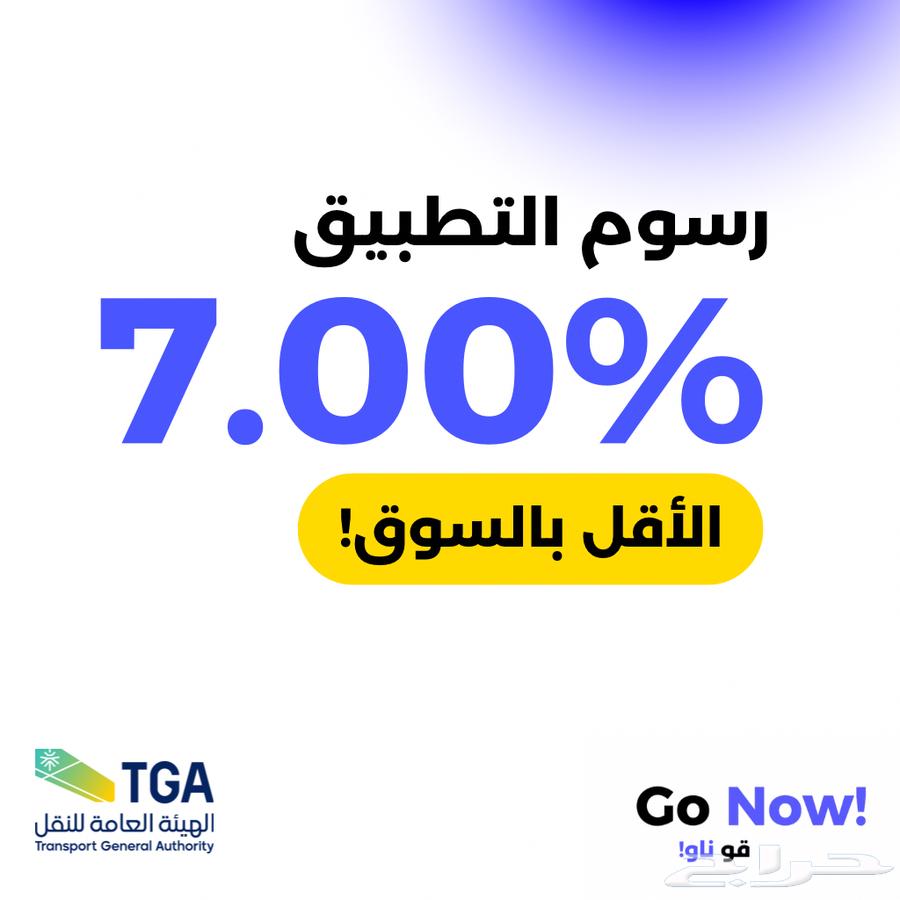 Tech Project Partnership Opportunity - Lets Go64473774366594111