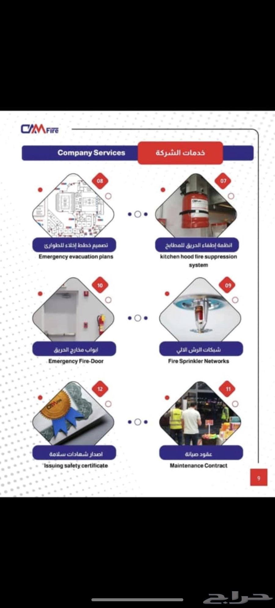 مؤسسه بصمه خبر لأدوات الأمن والسلامه معتمدون لدي الدفاع المد64459914021761114