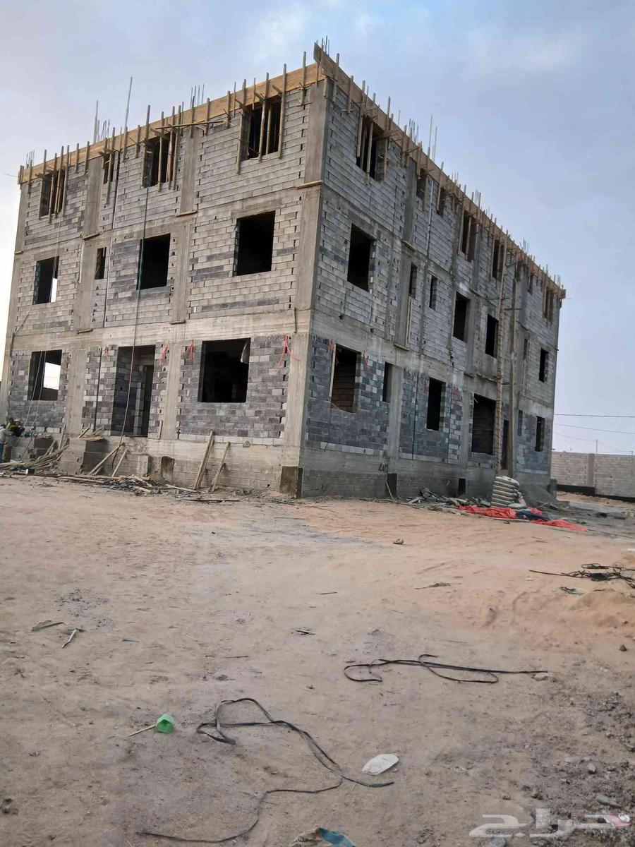 Hashem Al-Wadai for General Contracting, Structural and Industrial Villas, Annexes, Tanks64474089798017110