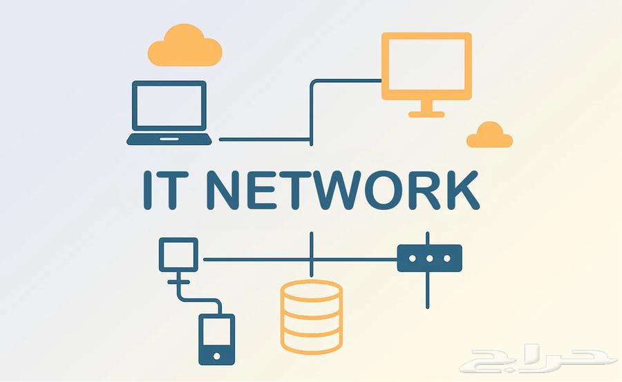 Network and Internet Technician64501049197827110