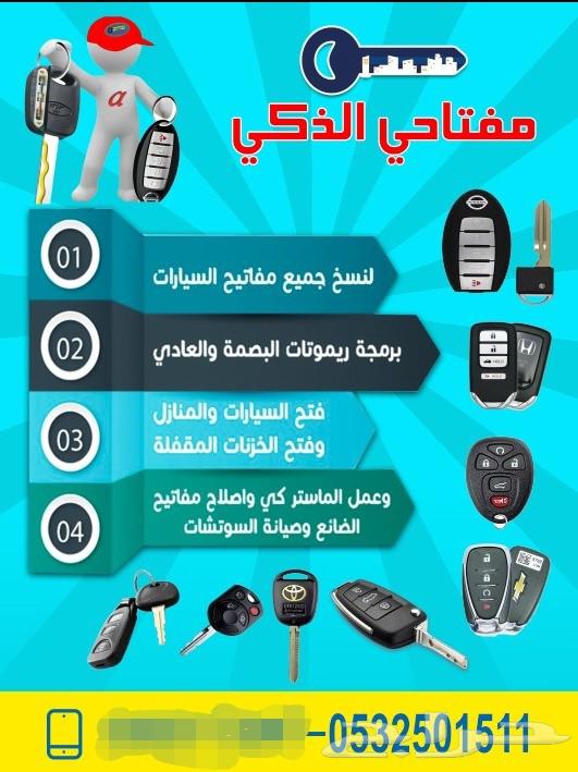 Key Copying Service64459913144577110