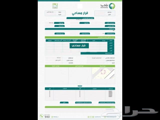 Authorized office for updating the deed from paper to electronic and issuing a survey decision64474058129665113