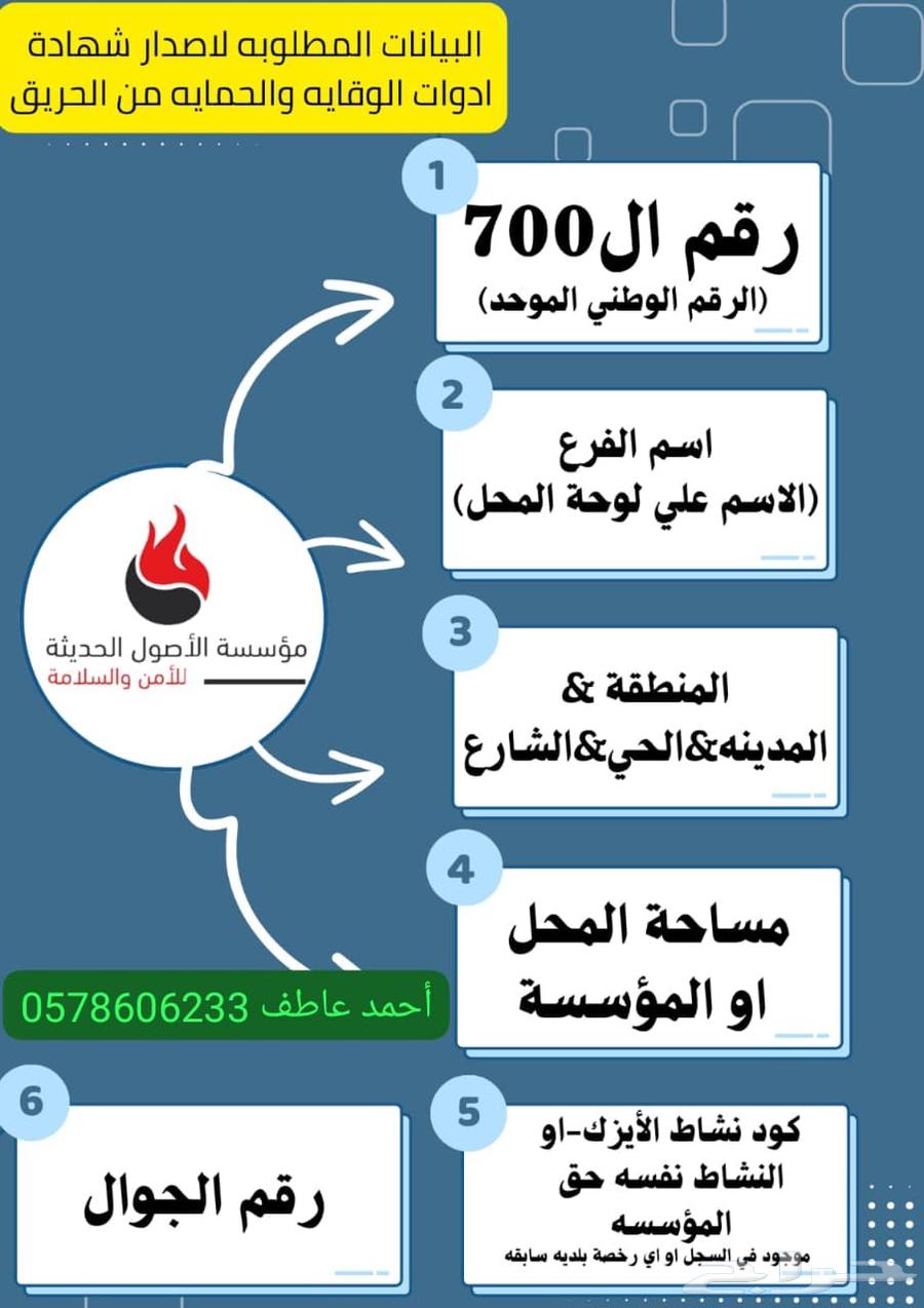 مؤسسة الأصول الحديثة للامن والسلامة تويد وتركيب64473916761859114