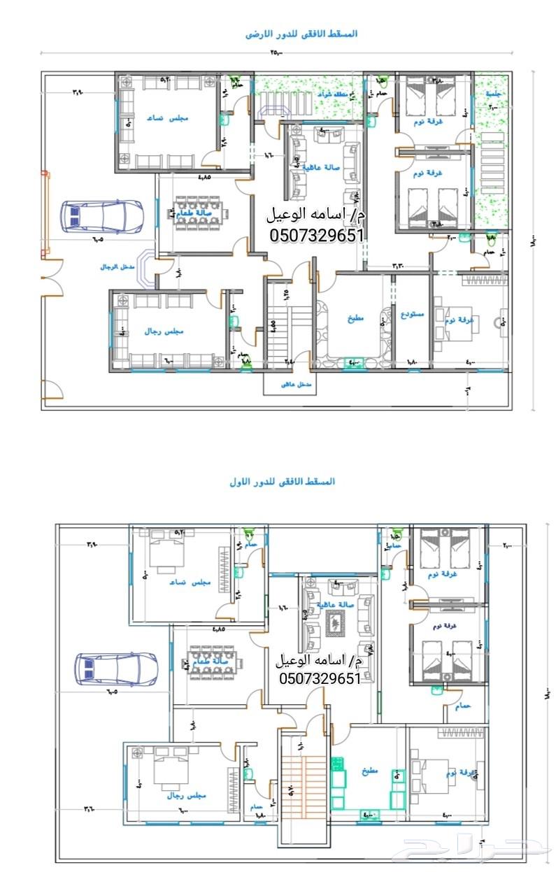 مخططات معمارية وانشائية متكاملة طبقا للكود السعودي64270511375233111