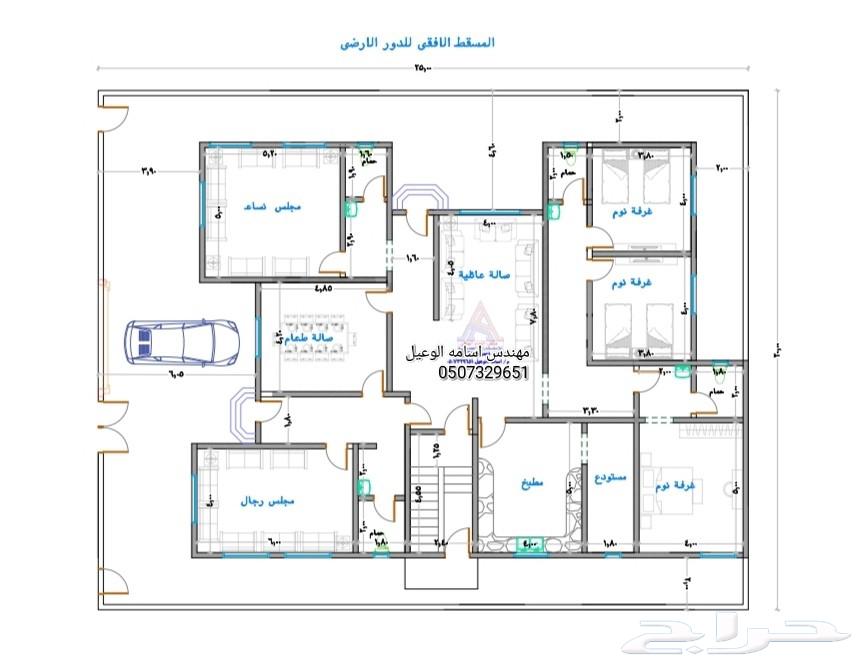 مخططات معمارية وانشائية متكاملة طبقا للكود السعودي64270511375233110