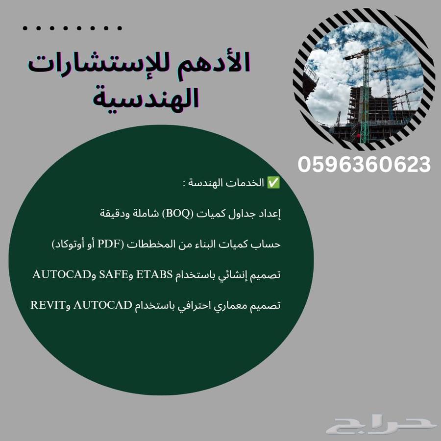 Quantity Calculation for All Projects64474091356802110