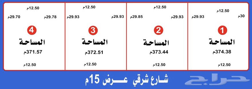 للبيع 4 قطع سكنية حي البساتين الغربي64473947504770111