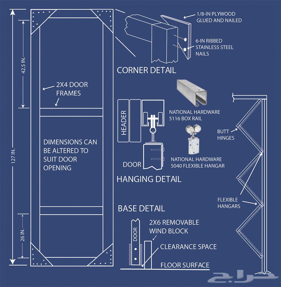 تنفيذ هناجر باحترافية عالية   خبرة تمتد لسنوات64474313795459114