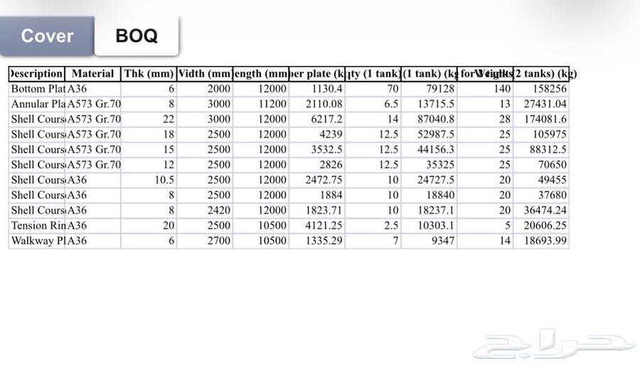 حديد جسور جديده64537826244610113