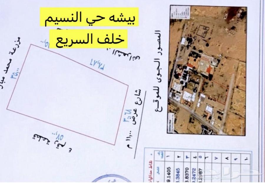 ارض للإيجار