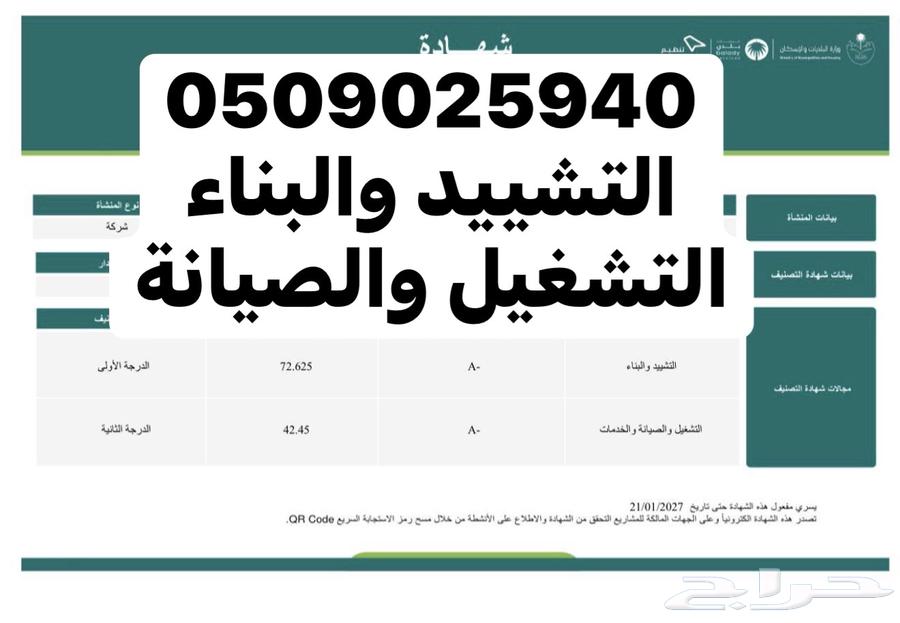 تصنيف المقاولين بافضل الأسعار64487021879041110