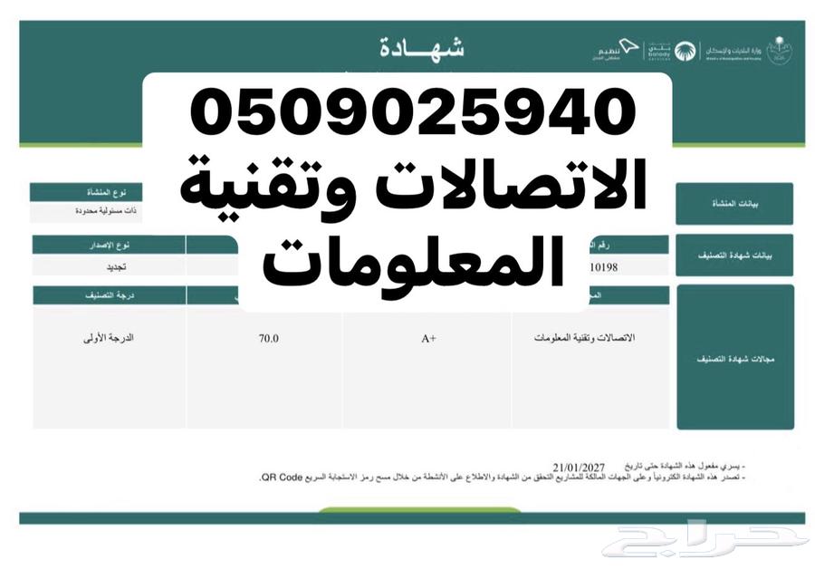 تصنيف المقاولين بافضل الأسعار64487021879041113