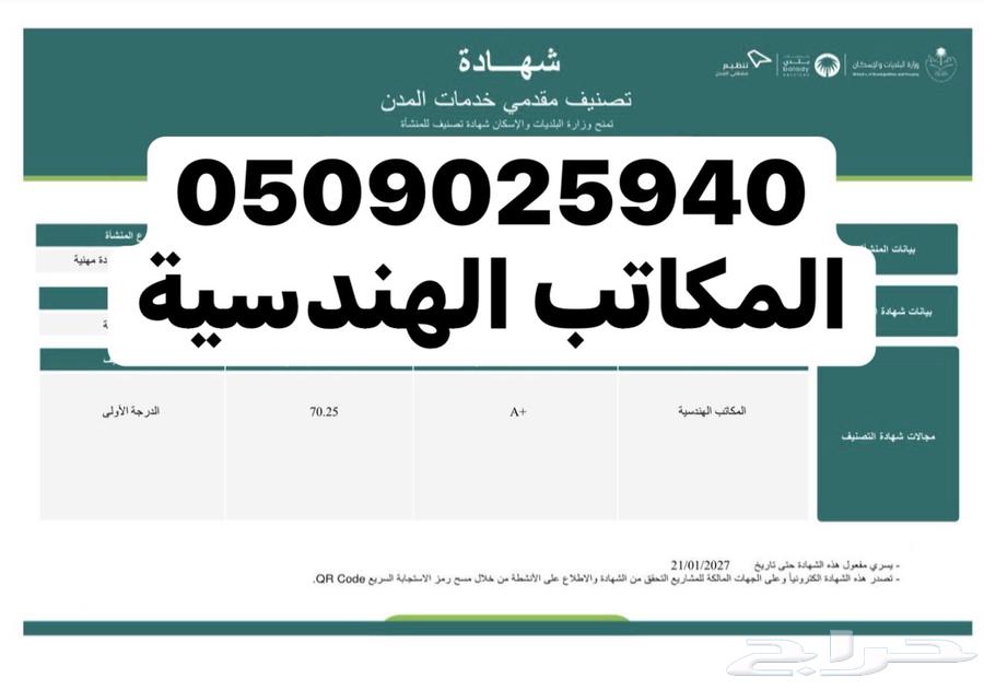 تصنيف المقاولين بافضل الأسعار64487021879041111