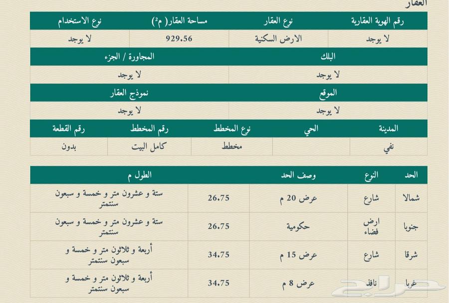 للبيع ارض سكنية في نفي (( عبلاء القريات ))64487086206211111