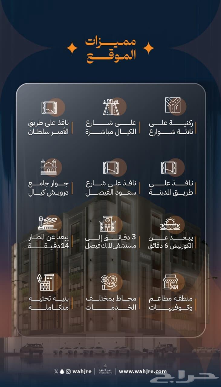 Apartments and Commercial Shops for Ownership and Investment in Al Rawdah District, 2, 3, 4, and 5 Rooms64487069961602113