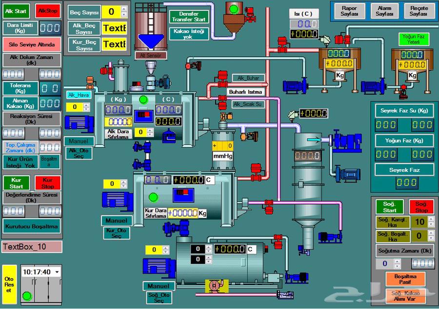 PLC and SCADA Installation and Industrial Automation Services64501667755009111