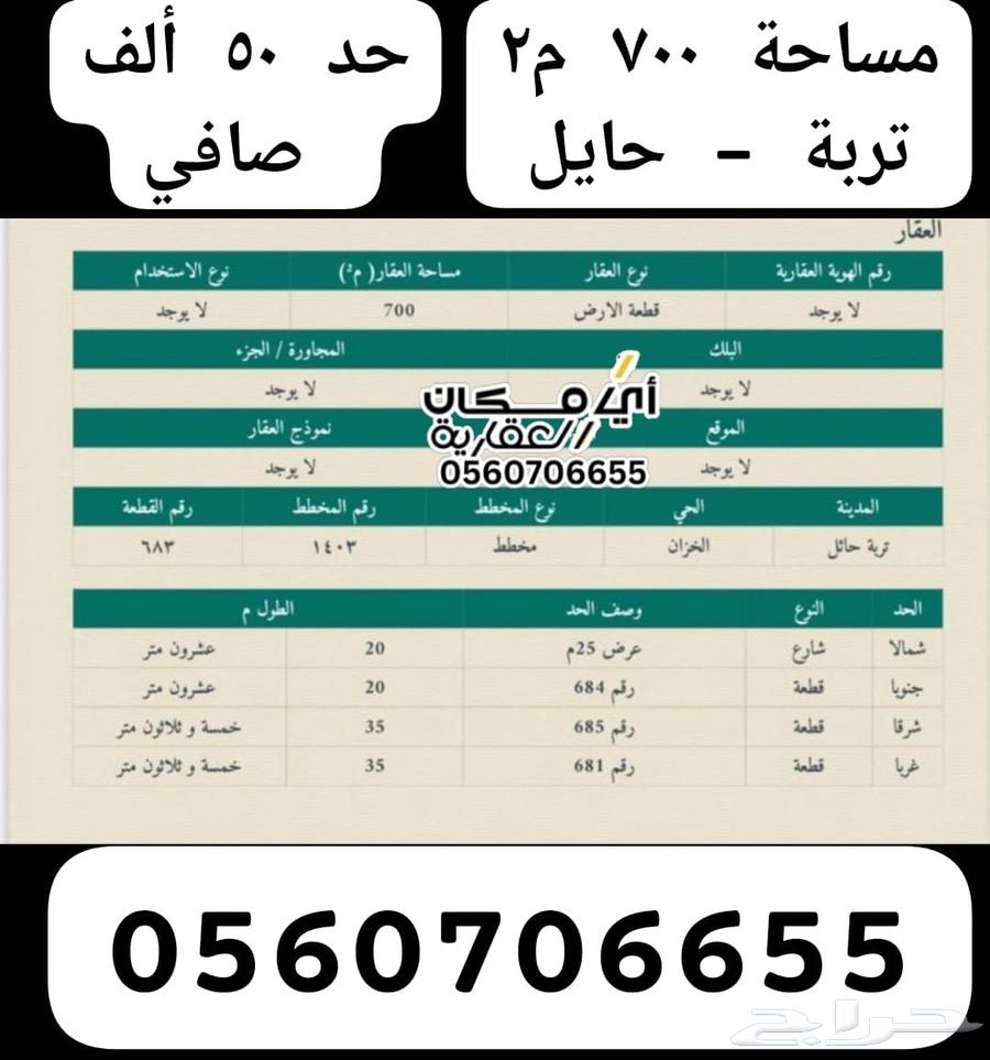 مجموعة أراضي رخيصة التفاصيل بالصور64501586080643112