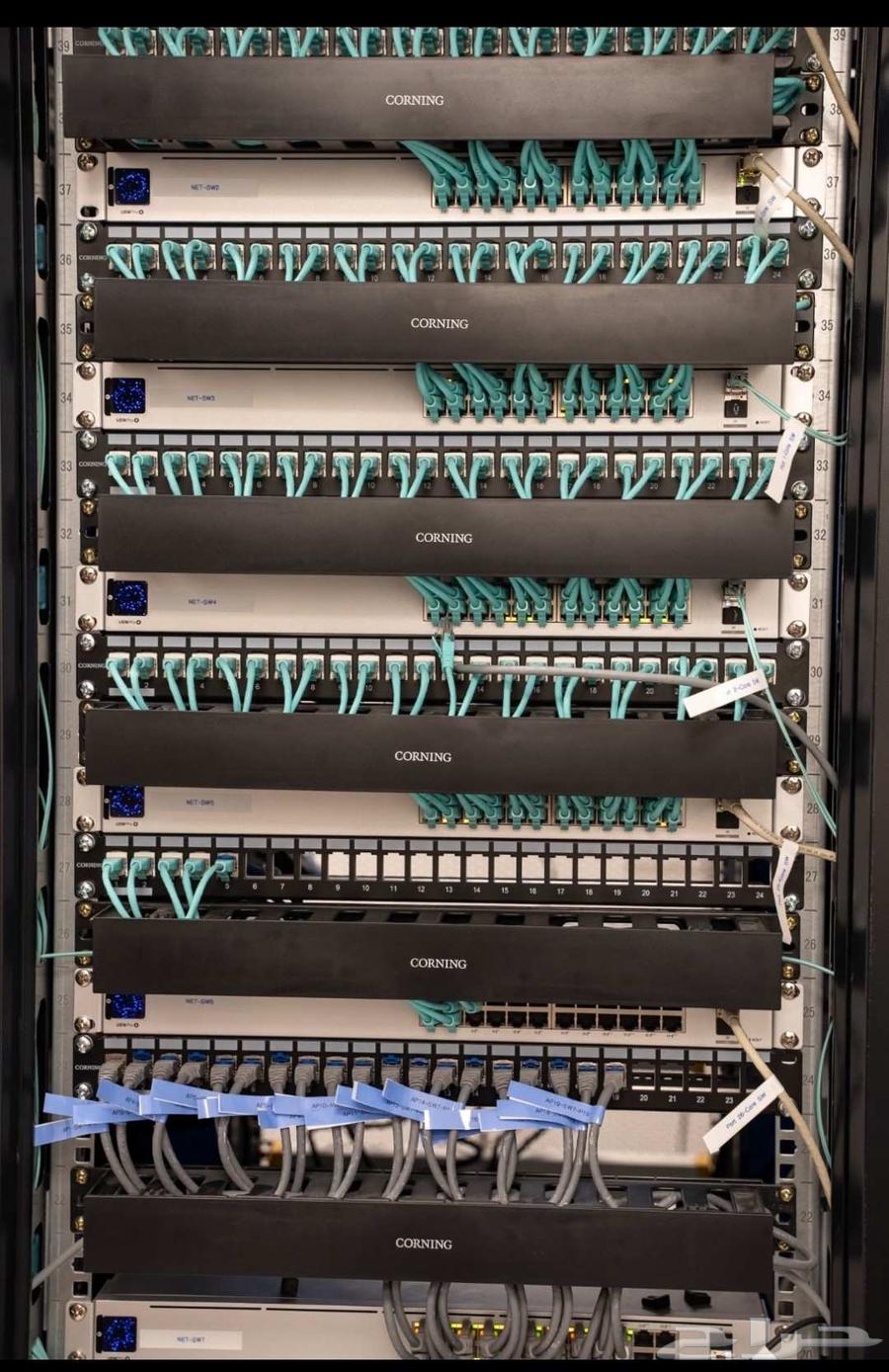 Networks, PBX Systems, Surveillance Cameras, Access Control, Intercom64501683441025110