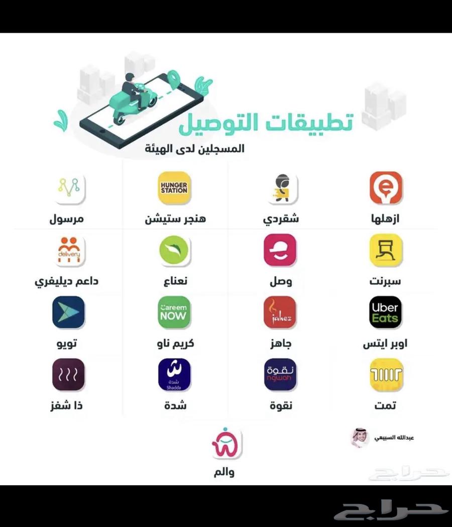 Delivery accounts available64493707315073110