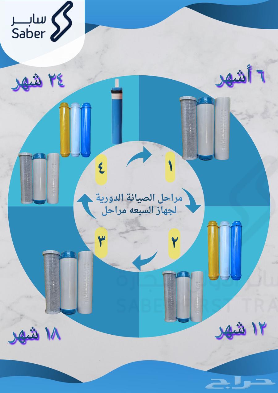 Maintenance filter replacement, filter installation64501523480065113