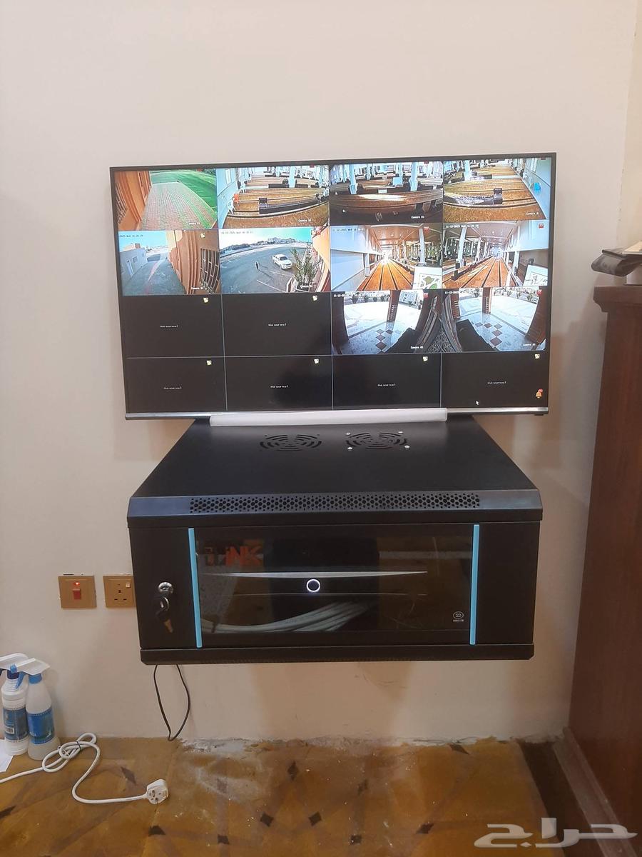 Installation of surveillance cameras, monitoring devices, and network equipment64501651142785114