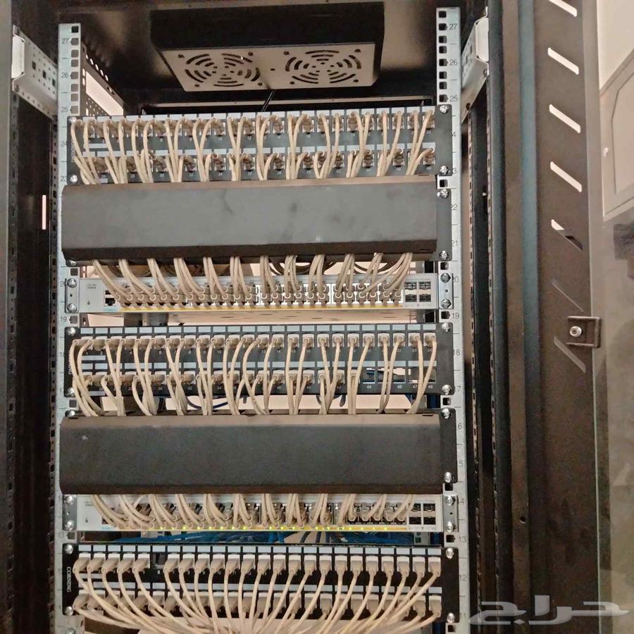 Surveillance Camera and Internet Network Installation Technician64501587064321111