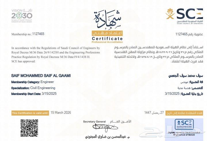 Civil Engineer (Design - Supervision - Quantity Surveying)64501523968385110