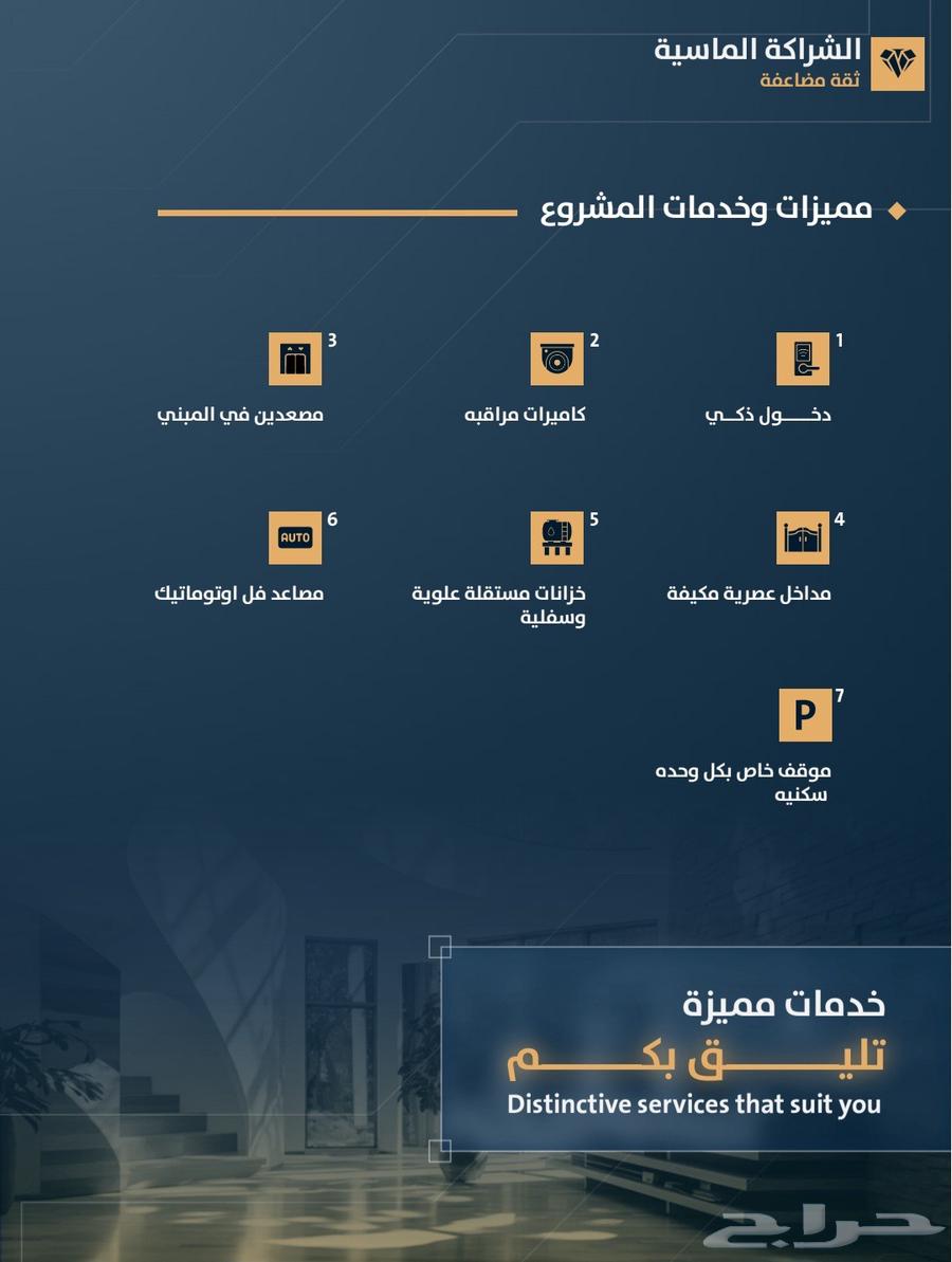 شقق تمليك تحت الإنشاء3غرف موقع مميزواجهتين وجامع360الف دفعات64506280790786114