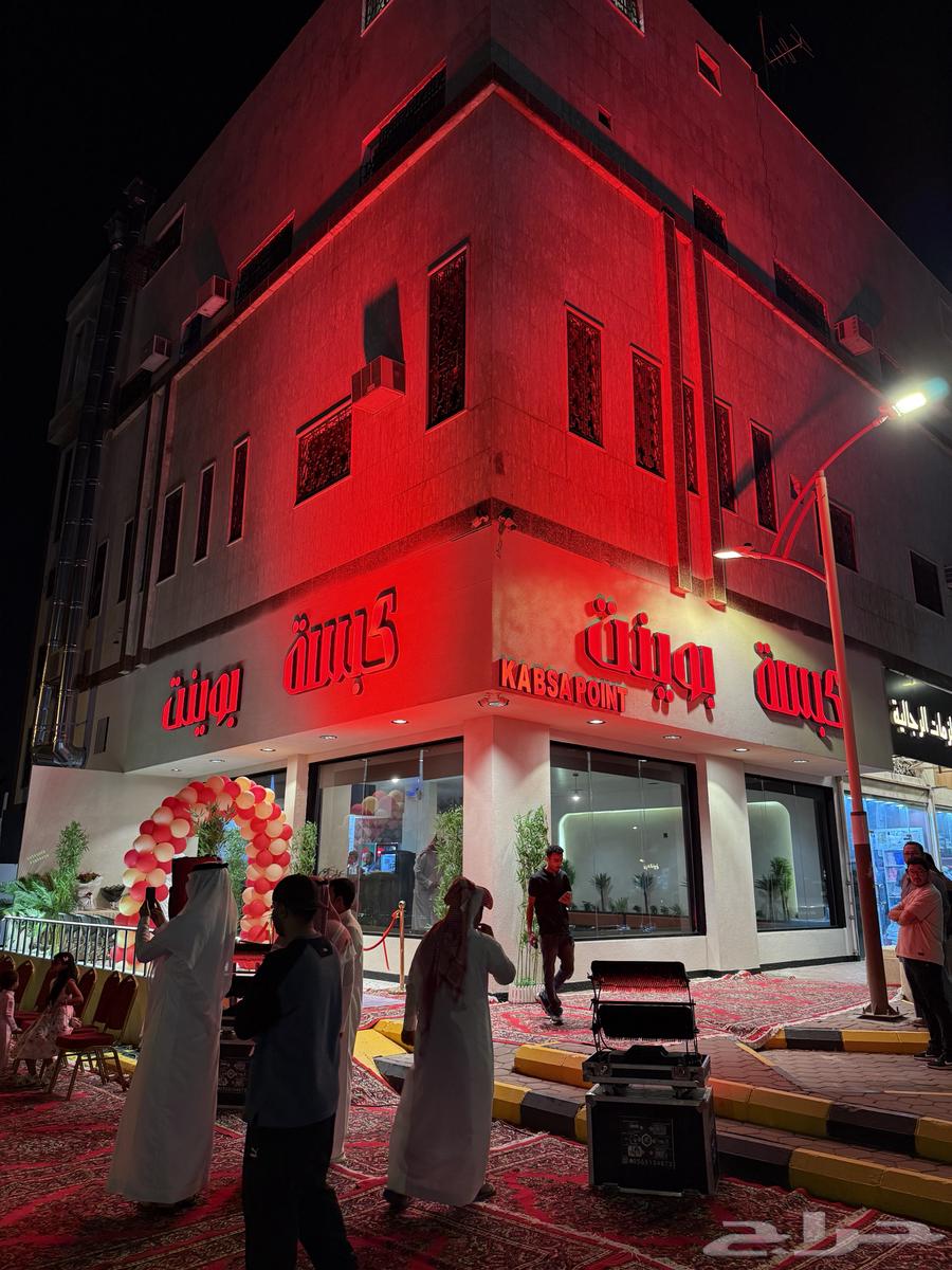 Opening shops, commercial centers and organizing exhibitions, conferences and events64506490914689110