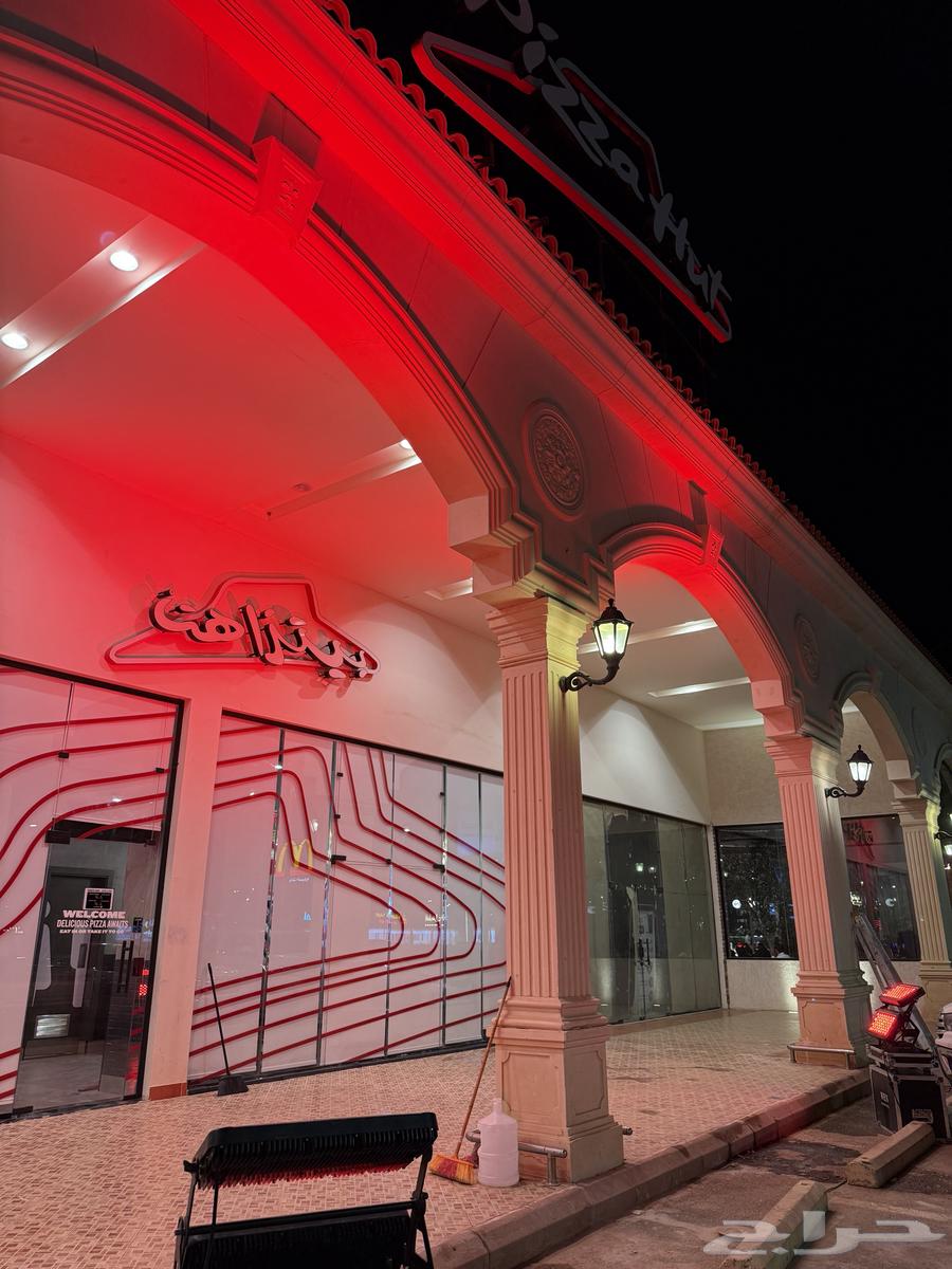 Opening shops, commercial centers and organizing exhibitions, conferences and events64506490914689112