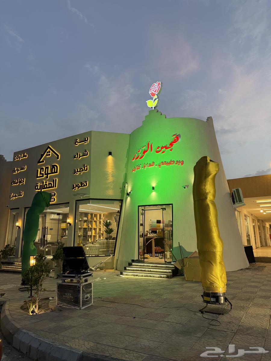 Opening shops, commercial centers and organizing exhibitions, conferences and events64506490914689114