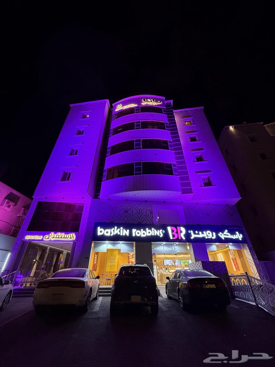 Opening shops, commercial centers and organizing exhibitions, conferences and events64506490914689113