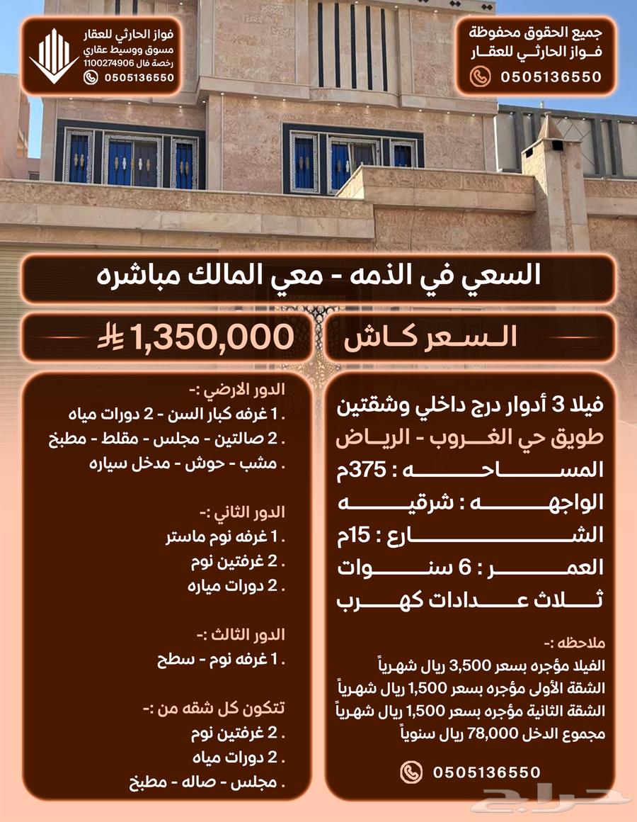 فيلا ثلاث ادوار وشقتين في حي طويق الرياض بمليون و350 ألف64506313619458110