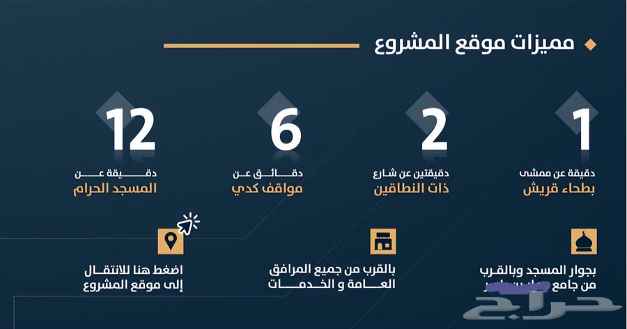 شقق تمليك تحت الإنشاء3غرف موقع مميزواجهتين وجامع360الف دفعات64506280790786113